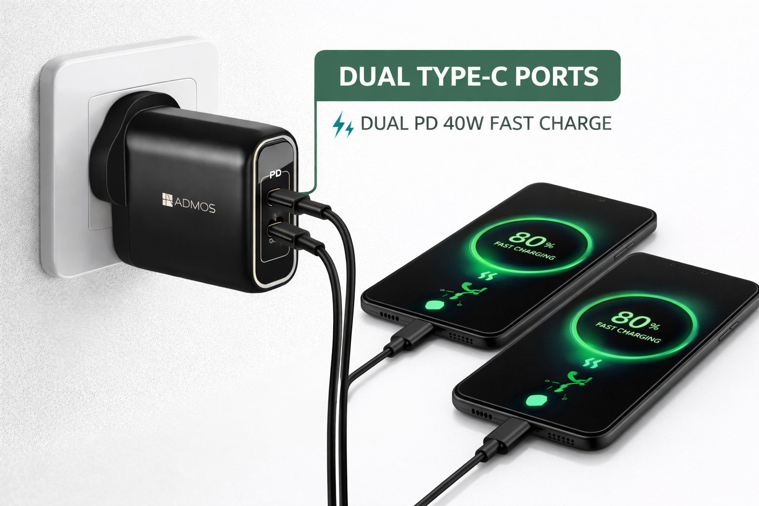 ADMOS 40W PD Dual USB-C Fast Charger with QC3.0