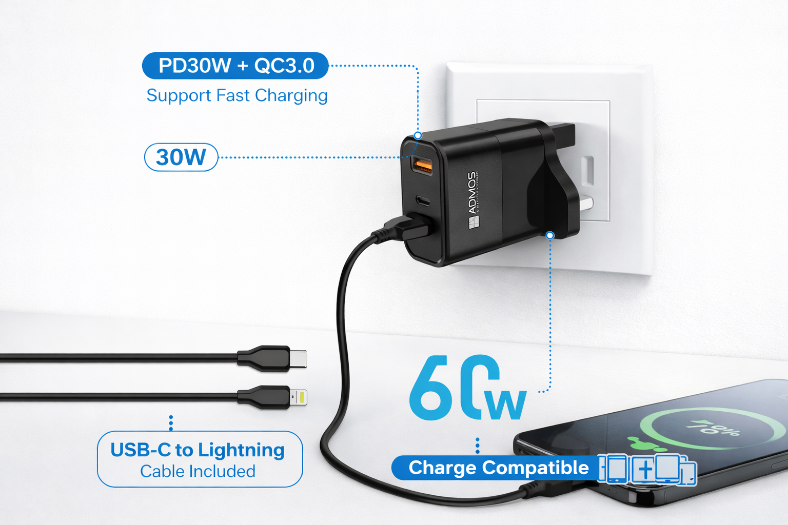 ADMOS PD30W QC3.0 Quick Charger with USB-C to Lightning Cable